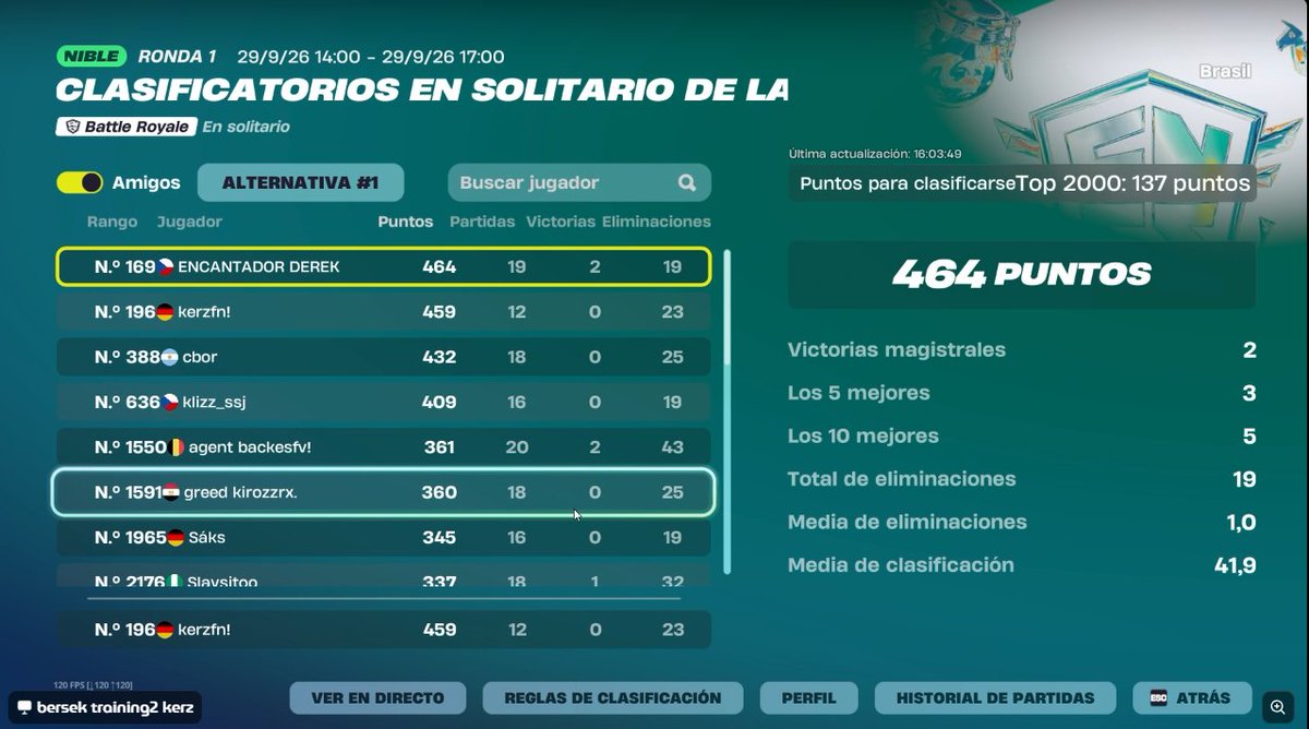 kerzzfn's tweet photo. early qual meme cup 

bersek training el mejor mapa 🏆

@sandbyl_ @levsfn6 @venasftn @aaron_milla5 https://t.co/NEl0fIr3hI