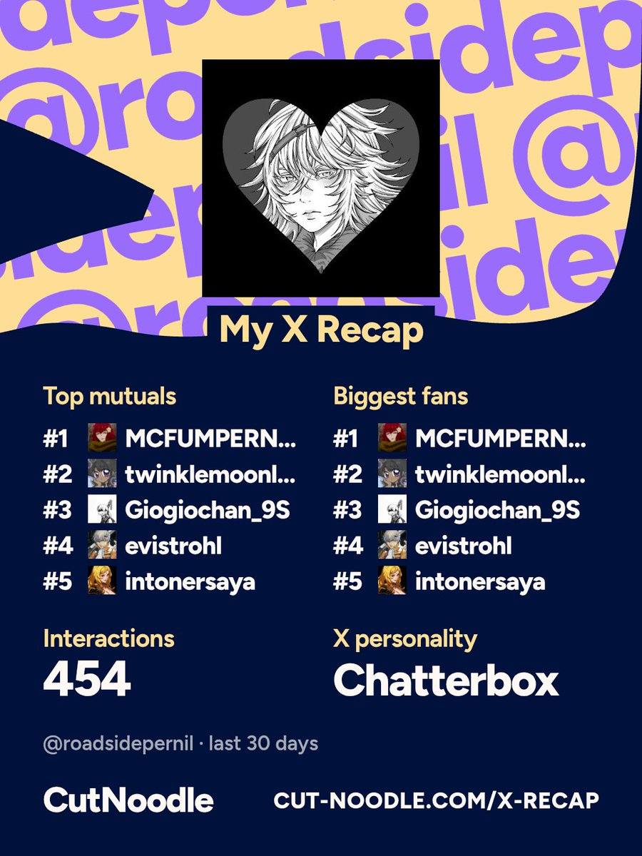 roadsidepernil's tweet photo. This was fun! I am a chatterbox indeed, I never shut up, even irl 💔 https://t.co/fopwPn5RYx