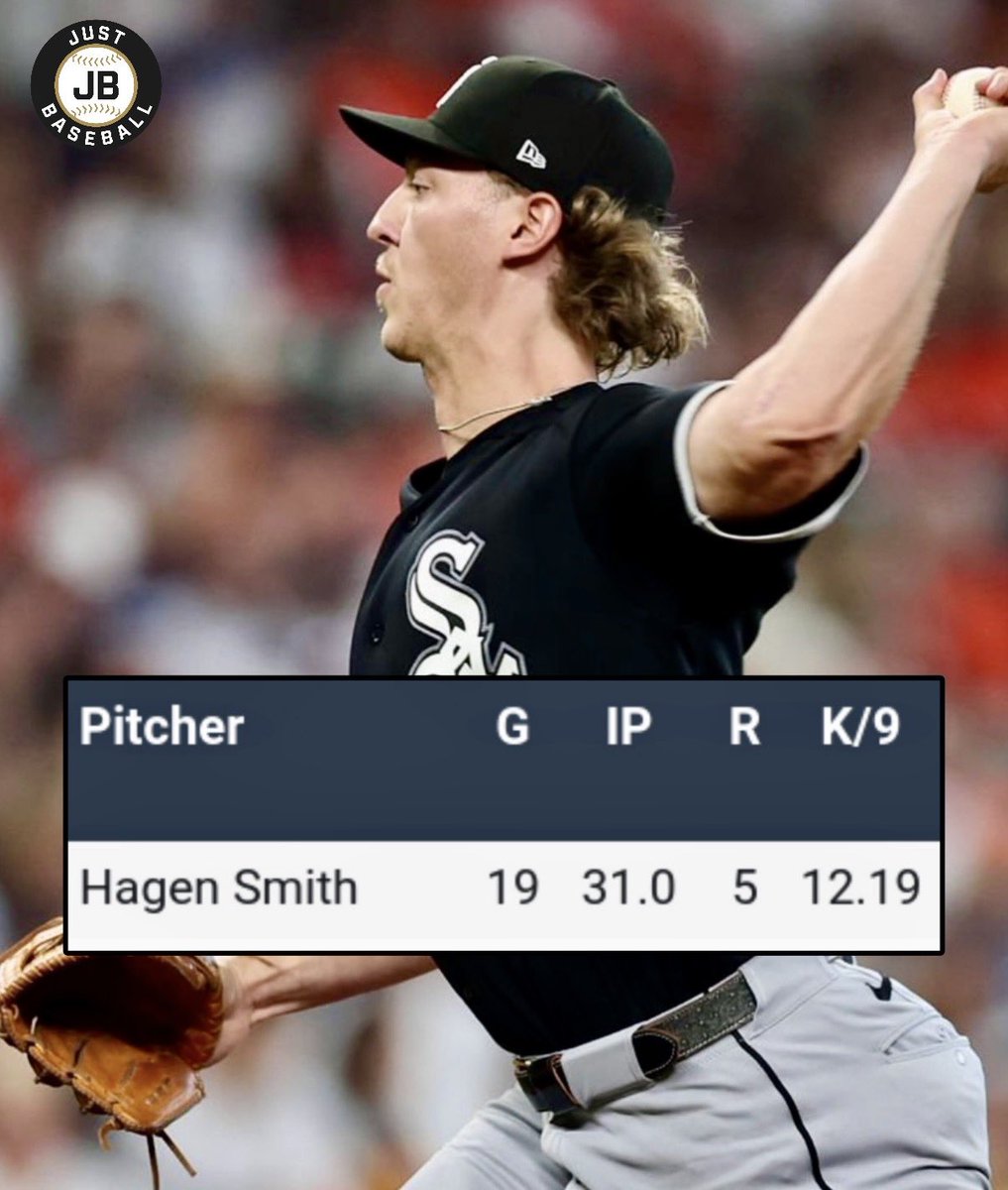 JustBB_Media's tweet photo. Pitchers in MLB history to achieve the folllowing in their first 19 career games, including the postseason:

25+ IP
5 or fewer runs allowed
12+ K/9

Hagen Smith. End of list 🤯 https://t.co/LDKWakJlGa