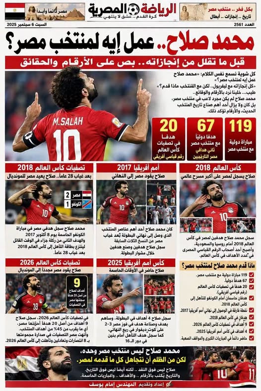 mohamed95471135's tweet photo. https://t.co/EJpEkQBodf