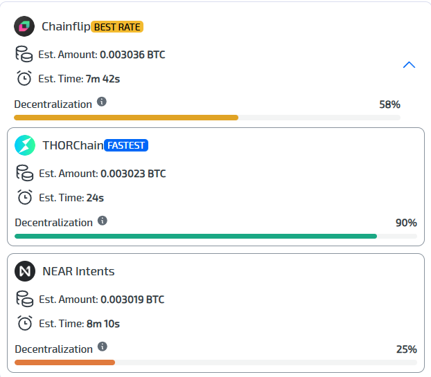 asgardex's tweet photo. Asgardex includes a decentralized percentage for each DEX when you quote a swap to give users an informed choice. https://t.co/8lM8mMMfOB
