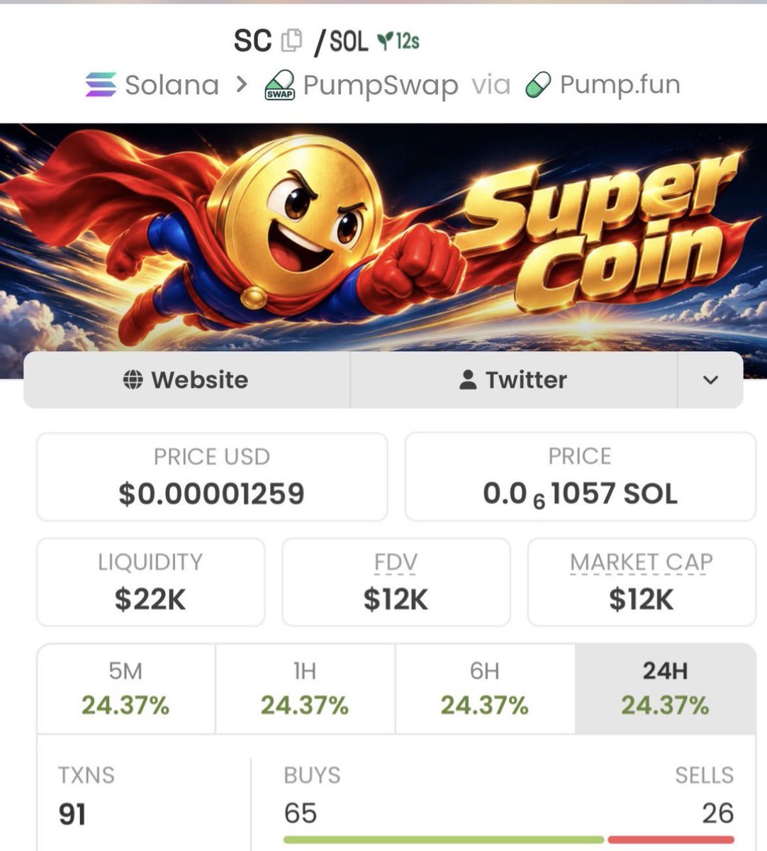 EarlyChad_'s tweet photo. $SC — $12K 🚀📈

CA: 7rRNjSyx4vAcAY3KcFkrrmZpmhnmpBRYodr1TwcUpump

Watching this one closely. 👀

#Solana #CryptoAlpha #Memecoin #Degen #bbvpicks4 https://t.co/gWkUHmpeOg
