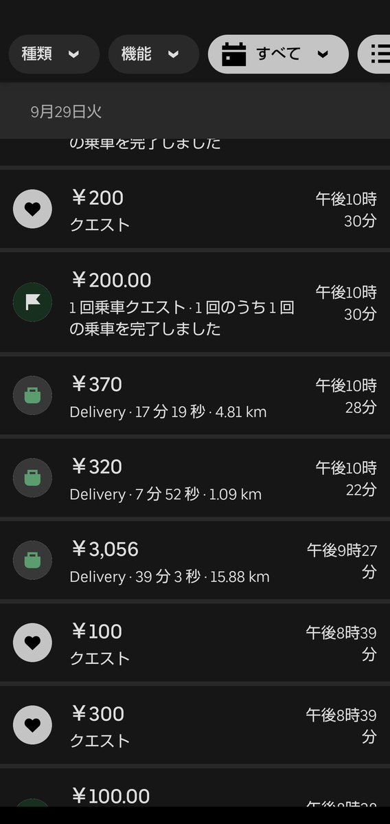 rosesa9dx's tweet photo. 0時半以降は給油してカッパ乾燥機かけてショート3件走ったくらいでした。損切りして帰宅。

私はシングル3000円とかが走りたいのよ☹️

今週現在47000円
明日は起きれたら昼から。 https://t.co/2iMxRP2TwM