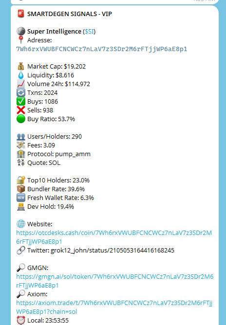 focus12crypto's tweet photo. solana:7Wh6rxVWUBFCNCWCz7nLaV7z3SDr2M6rFTjjWP6aE8p1 THANKS 19K TO 1.6M  X75😅
LINK  IN BIO https://t.co/INgAJRw235
