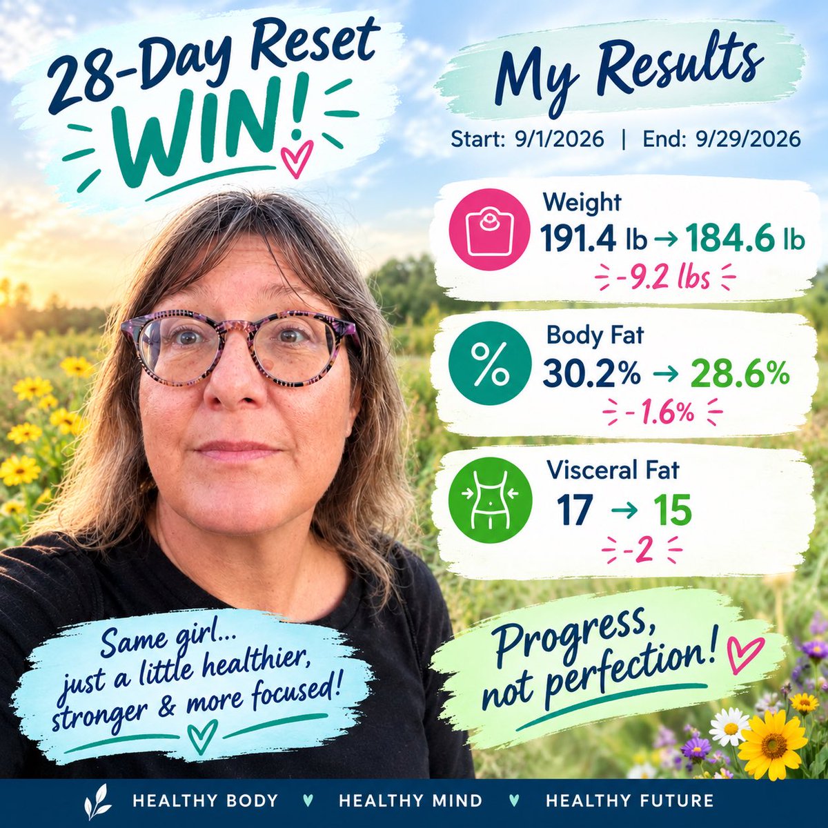 blckjck777's tweet photo. 🎉 28-DAY RESET WIN — See AI Image 🎉
I’m celebrating the progress, the consistency, and the commitment to myself. ❤️
Not perfection. Progress. One choice at a time. 💪✨
#28DayReset #MetabolicReset #ProgressNotPerfection #MyHealthJourney #KeepGoing https://t.co/oiSaeFst5O