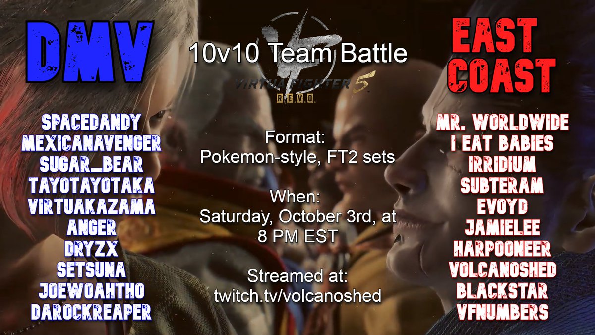 VolcanoShed1's tweet photo. I'm hosting a 10v10 Team Battle between DMV and East Coast VF players on Saturday, October 3rd at 8 PM EST!

We got a nice mix of different skill levels and regions, if you're free come tune in for some hype matches: https://t.co/sJ8Umbc2b1 

#PlayMoreVF https://t.co/zR8uJdnV95