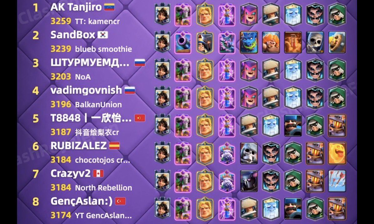 Emonac12's tweet photo. And yes supercell decided to nerf canon and skeletons https://t.co/MVBpIZUNxK