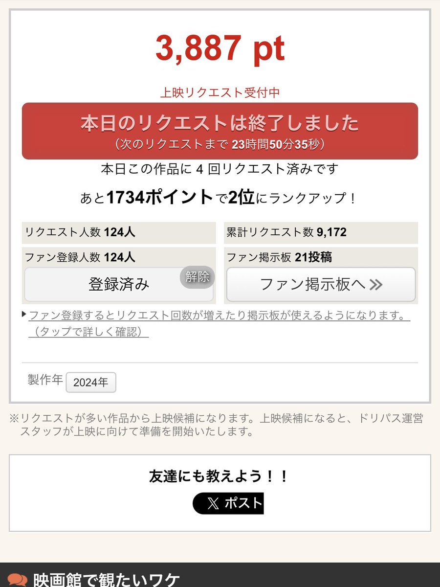 syo_chan0084's tweet photo. 『#還ら去る君へ』を映画館で🎞️#ドリパス チャレンジ🗳️
9/30朝8時10分現在、強力な追手はすぐ後ろに迫って来ましたが😱pt補正後も3位をキープ➡️凄い‼️

なんと昨日ポチポチしていただいたリクエストptは過去最高！確実に上位で戦える力がついたと言えると思います✊でもさらに勢いをつけたいところ！ぜひぜひお力をお貸しくださいませ🙇‍♀️

「No Image」のまま奮闘中の『還ら去る君へ』‼️目指せ再上映‼️
#還ら去る君へを劇場で
#還ら去る君へ応援団
https://t.co/UzEK8dmd9F
