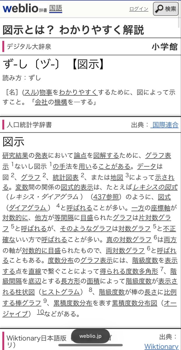 ytez's tweet photo. ずじじゃなかった… https://t.co/CL02vzK6a0