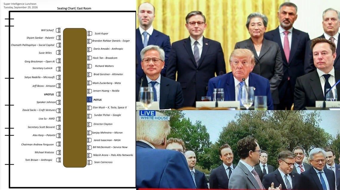 kkauf567's tweet photo. East Room Compact &amp; EO. SI rename is cosmetic. Accord: 4-layers — internal controls, internal team, outside auditor, board committee. Trump: “morally binding” – Tech Leaders agree

#SuperIntelligence #AIGovernance https://t.co/RDr8tFyS0d