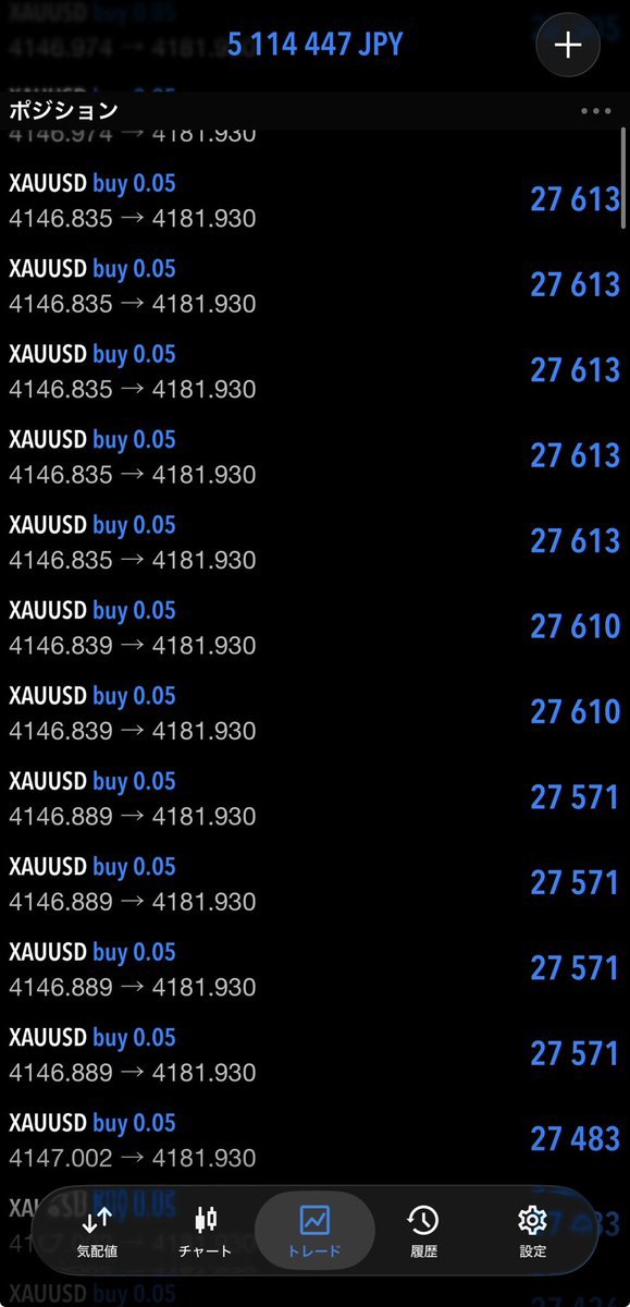 Kirto_JPY's tweet photo. 1度で良い。
騙されたと思って使ってみて
驚くほど価格ぶっ飛びますよ。 #Gold https://t.co/duE4LZXvuJ