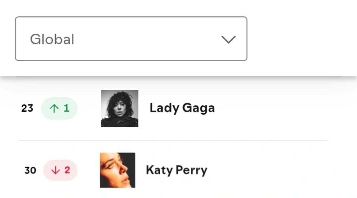 ladykimjongun's tweet photo. Lady Gaga the global superstar that you are.. https://t.co/u5wXlLIOlJ