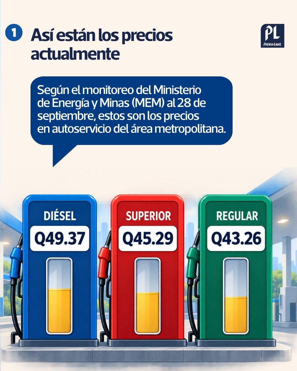 El comportamiento del petróleo y los riesgos geopolíticos seguirán siendo determinantes para el mercado guatemalteco, según las proyecciones de Central Ameri…
