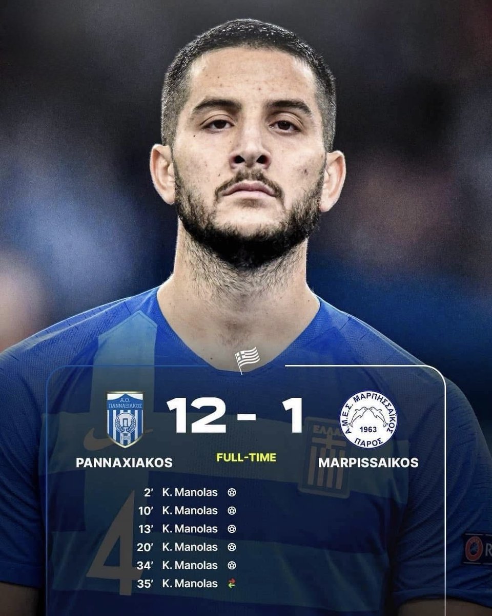 Andy_Calcio's tweet photo. Hace dos años, Kostas Manolas tras dejar el fútbol profesional, decidió regresar a su club de infancia, el Pannaxiakos, para jugar fútbol amateur.

En su debut, el ex-defensor de Roma y Napoli fue puesto de delantero… y llegó el caos absoluto: marcó CINCO goles en apenas 34 minutos de partido. Debió ser sustituido después de su quinto gol. 

La goleada terminó 12-1. Brutal.