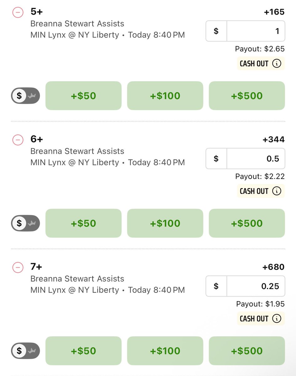 PrycePicks's tweet photo. WNBA PLAY 🏀 

Breanna Stewart Assists Ladder 💎 

It is Game 2 for the Minnesota Lynx vs New York Liberty. Liberty took game 1 and this should be a close game where it comes down to the final minute

Stewie played 38 minutes last game (almost the entire game). She had 6 assists on 10 potential assists. She scored 34 points and absolutely dominated the Lynx. I expect the Lynx to come out and double team her to make someone else beat them. I also expect 35+ minutes again as it should be a close game

Official Play:

5 assists - 1 unit
6 assists - .5 unit
7 assists - .25 unit

Let’s defeat the books together 🫡

#GamblingX #WNBA #NBA