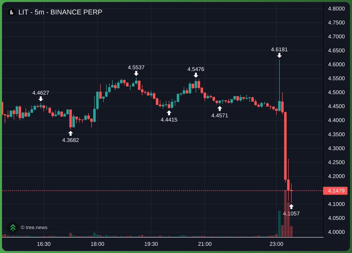 Mattertrades tweet picture