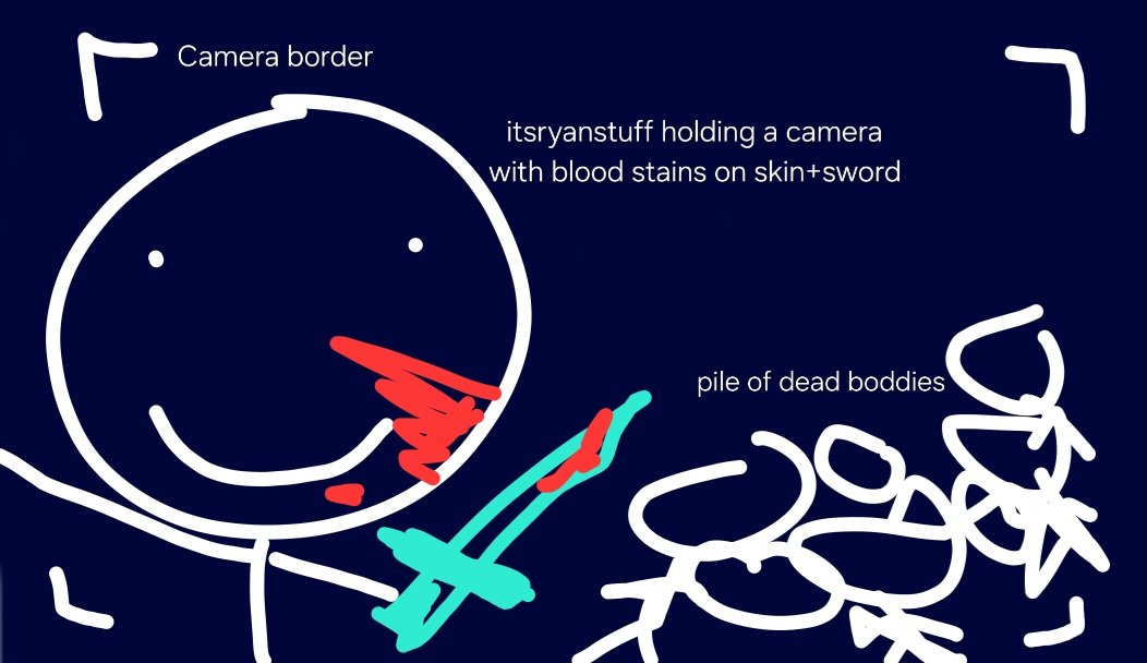 ItsRyanStuff's tweet photo. Thumbnail artists are so awesome cuz wdym they turned this into that https://t.co/Rc7mzleVEf