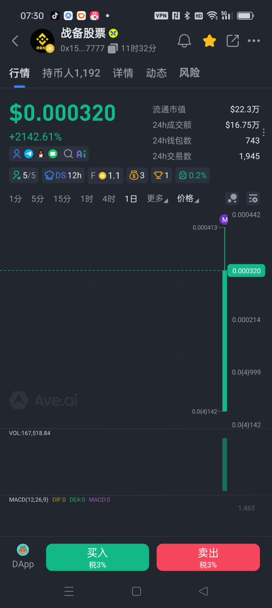 zbrs_bsc's tweet photo. @flapdotsh @binance #战备股票 正心正念保持初心开始启航 https://t.co/h4XkebIebP
