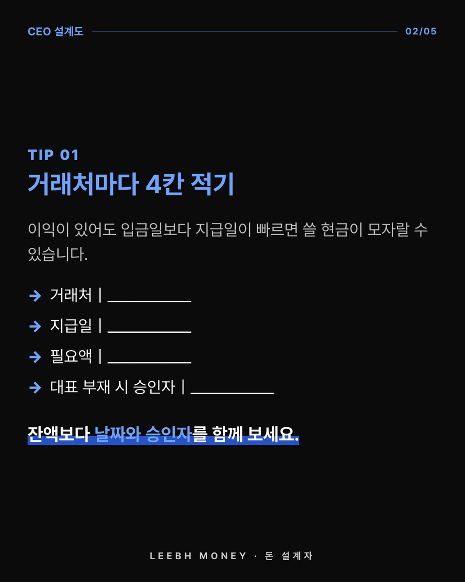 leeBH_money's tweet photo. 매출도 이익도 있는데, 지급일 현금은 왜 부족할까요?

하지만 4칸을 적으면 놓친 곳이 보입니다.

거래처 / 지급일 / 필요액 / 대표 부재 시 승인자.
9월 30일 세무 일정은 회사별 적용 대상을 확인하세요.

출처: 국세청 2026년 9월 세무일정
#CEO설계도 https://t.co/fL5dtFVxI6