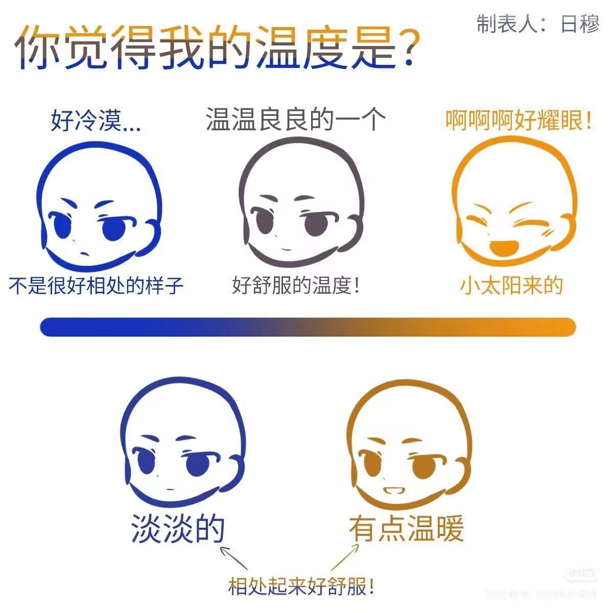 lang6489's tweet photo. 再來玩一下！ https://t.co/h4Ddo12Eqk