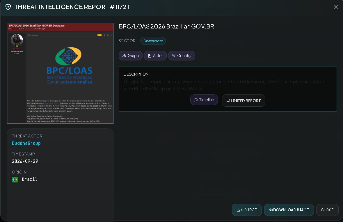 VECERTRadar's tweet photo. ⚠️ CRITICAL PREVENTIVE ALERT 🇧🇷 🏛️: ALLEGED DATA EXFILTRATION FROM THE BRAZILIAN GOVERNMENT'S BPC/LOAS DATABASE (ACTOR: BUDDHAGROUP)

[STATUS: UNCONFIRMED; EVIDENCE VISIBLE BUT NOT YET VERIFIED / THREAT ACTOR: BUDDHAGROUP / DATE: SEPTEMBER 29, 2026]

The centralized cyber-intelligence system has detected a post made on September 29, 2026, by the group BuddhaGroup. The report announces a new attack against Brazilian government infrastructure, specifically targeting the BPC/LOAS system managed by the Ministry of Development and Social Assistance, Family and Fight Against Hunger (https://t.co/e5zRiXNZ2i).

It is strictly noted that the veracity of this compromise and the authenticity of the data have not been officially confirmed by Brazilian authorities. The definitive status of the data leak remains unconfirmed.

Threat Actor: BuddhaGroup.

Victim / Affected Entity: Ministry of Development and Social Assistance, Family and Fight Against Hunger of Brazil (BPC/LOAS System at https://t.co/vVTK0yby05).

Sector: 🏛️️ Government, Social Assistance, and Citizen Data Protection.

Country: Brazil 🇧🇷. 

🔍 TECHNICAL BREAKDOWN OF THE EXPOSED DATA STRUCTURE

According to details published by the cybercriminal group, the exfiltrated package originated from an Oracle database dump (.dmp) that was converted to .db format to facilitate querying:

Benefits Table (exp_tb_bpc.db):

Contains a total of 6,436,104 records corresponding to the program's official beneficiary registry.

Social Records Table (exp_prontuario_bpc.db):

Houses 21,323,098 records linked to unified social case files (CadÚnico/SAA).

Verification and Samples:

The threat actors provided external download links (anonfilesnew .com) to allow for integrity verification of sample files prior to finalizing transactions.

🛡️ TECHNICAL RECOMMENDATIONS FOR CONTAINMENT AND PREVENTION (SOC / CSIRT / GOVERNMENT)

Audit of MDS Perimeters and Servers: Brazilian government IT teams must immediately review access logs on the servers hosting the Ministry of Social Development databases to identify the data extraction vector.

Monitoring and Blocking of Sales Channels: Monitor the spread of the sample data and restrict access to the contact points identified by the threat actors in order to mitigate the illicit sale of state records. 

🖥️ CENTRALIZED THREAT MONITORING SYSTEM

Intelligence System: https://t.co/wk9bZJ2Nli

Quickly check your security at: https://t.co/QZhWp0kFrO

Quotes and services: https://t.co/sx3BM5zbnK

#Cybersecurity #ThreatIntel #DataLeak #BPC #LOAS #Brazil #GovernmentSecurity #InfoSec #CyberAlert #VECERT #SOC #CSIRT #Unconfirmed #SecurityAlert