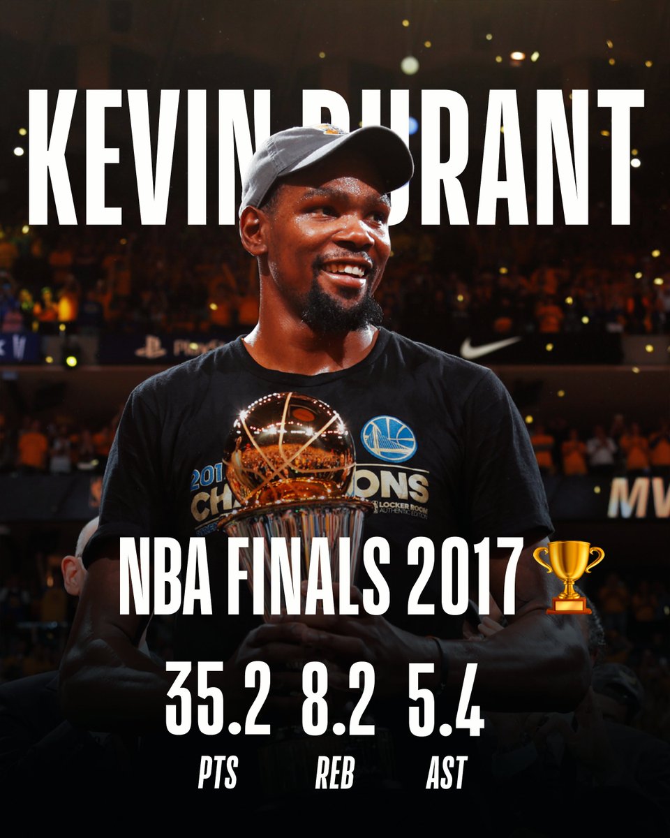 NBABrasil's tweet photo. KD completa 38 ANOS! 🥳  Nos 2 títulos da carreira, o craque DOMINOU tudo com médias insanas, levando os dois prêmios de MVP das Finais pra casa! 🔥

#NBABday https://t.co/X7ZbJNz4nD