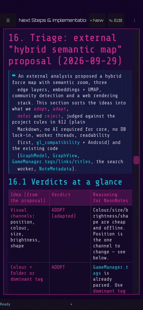 Toshiwo_AK's tweet photo. Reading on my #neonnotes #Godot #android #notetaking app the document I elaborated with my #ai assistant about the roadmap of the app itself is kinda cool. 😎📲🤟🏻 https://t.co/mBRYv4LDGH