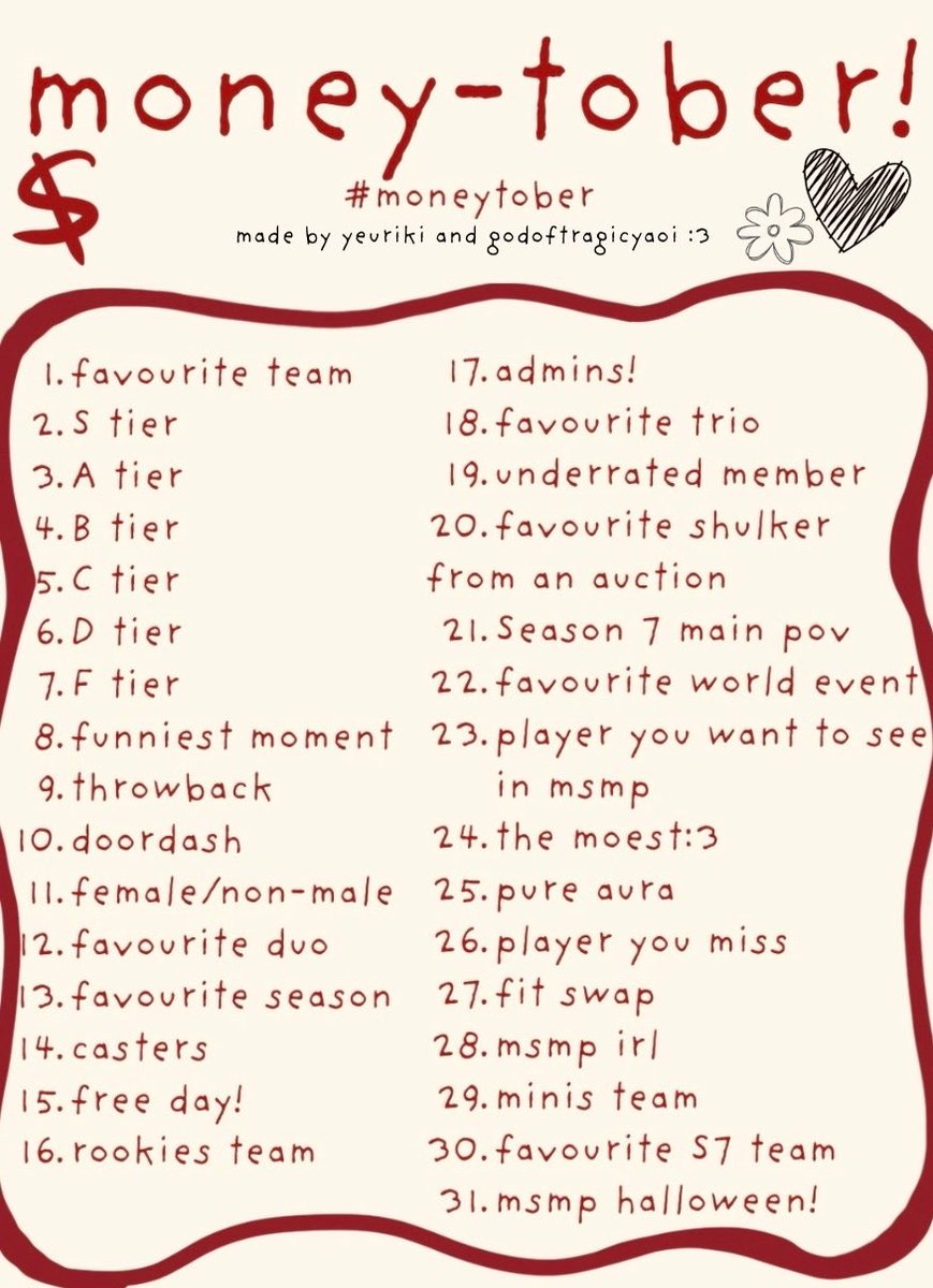 yeuriki_'s tweet photo. hai msmp fans me and @Godoftragicyaoi came up with a msmp inktober!!! (drawing everyday of oct based on the prompt) 

dont feel pressured to draw every single day ofc and use #moneytober so everyone can see ur art!! (feel free to ask questions if u have any:3) HAVE FUN!!! https://t.co/knedsAwNuZ