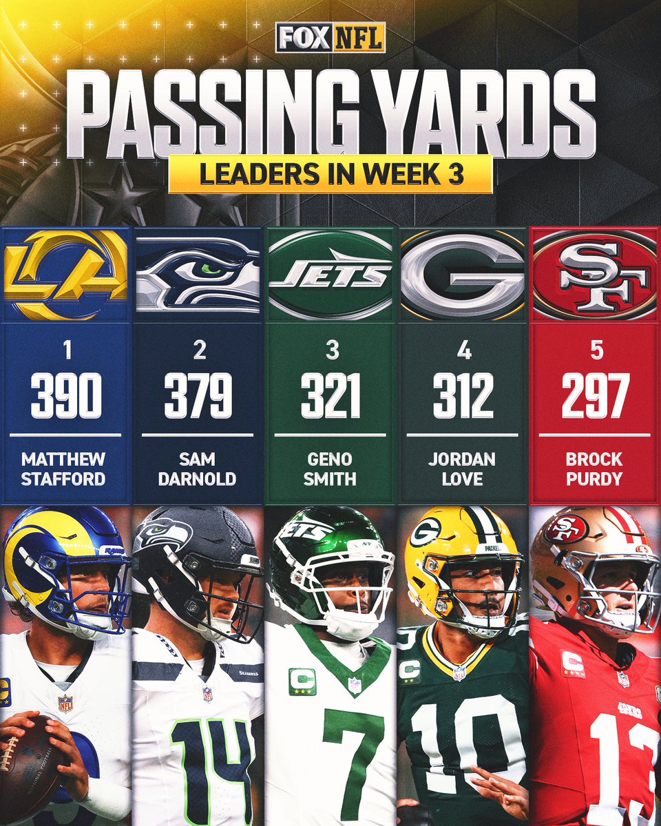 NFLonFOX's tweet photo. Who was your fantasy team savior in Week 3? https://t.co/WEWQtp8ubB
