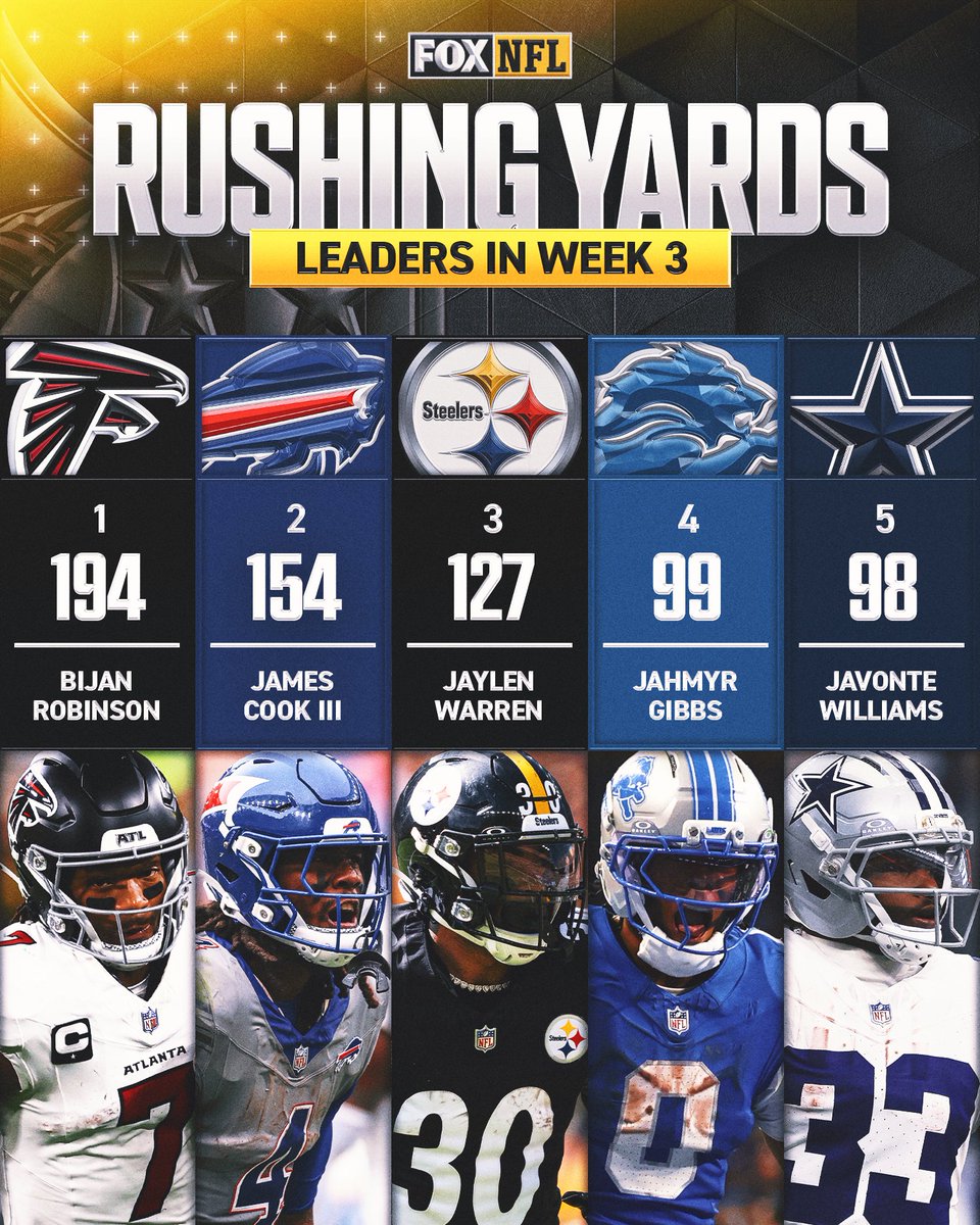 NFLonFOX's tweet photo. Who was your fantasy team savior in Week 3? https://t.co/WEWQtp8ubB
