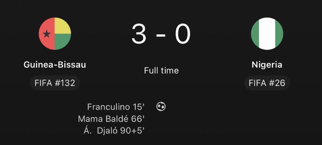 dabe_sport's tweet photo. The Nigerian National Team lost to #132 ranked Guinea-Bissau, 3 to nil.
What do you think is the problem?🤔 https://t.co/YGW5oc3AUm