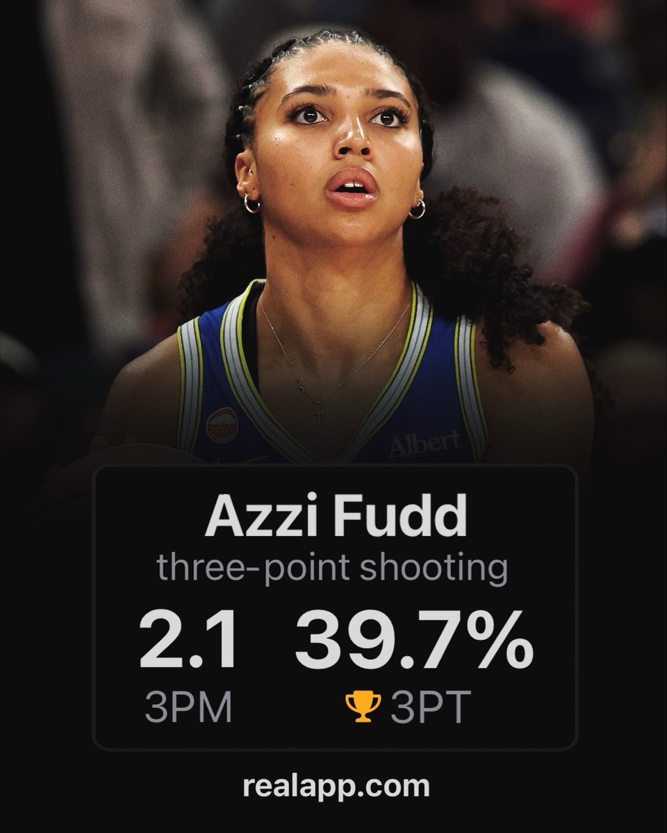realapp's tweet photo. Azzi Fudd has the highest career 3PT% by any player in WNBA history (minimum 5 3PA/G). https://t.co/eKhr6dCuab