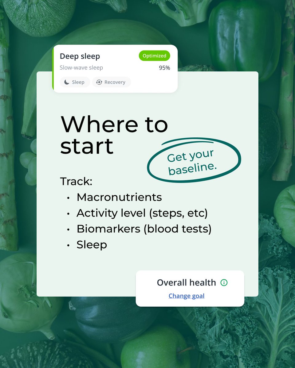 InsideTracker's tweet photo. Summer is over, leaving 3 months of 2026. 📆

If you're ready to take control of your #health, the best place to start is knowing your baseline. 

Reassess in 2-3 months. Use your InsideTracker Healthspan scores, personalized recs, &amp; Action Plan to live a #healthier, longer life. https://t.co/nh910nrkIW