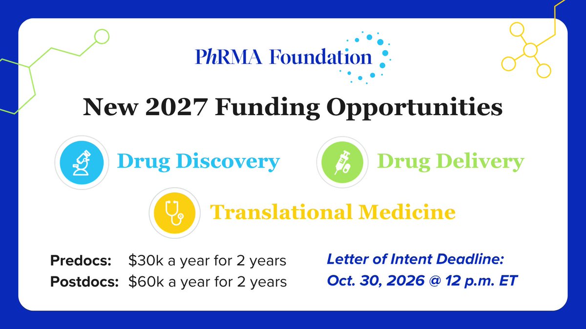 PhRMAfoundation's tweet photo. 📣 SPREAD THE WORD 📣 

The PhRMA Foundation has just launched a 2nd funding cycle so that we can award more predoctoral &amp; postdoctoral fellowships in 2027.

We are now accepting LOIs in 🔬 Drug Discovery, 💊 Drug Delivery, and 🧬 Translational Medicine!

https://t.co/86ZlEpSJgw https://t.co/FtNz5G4ynN