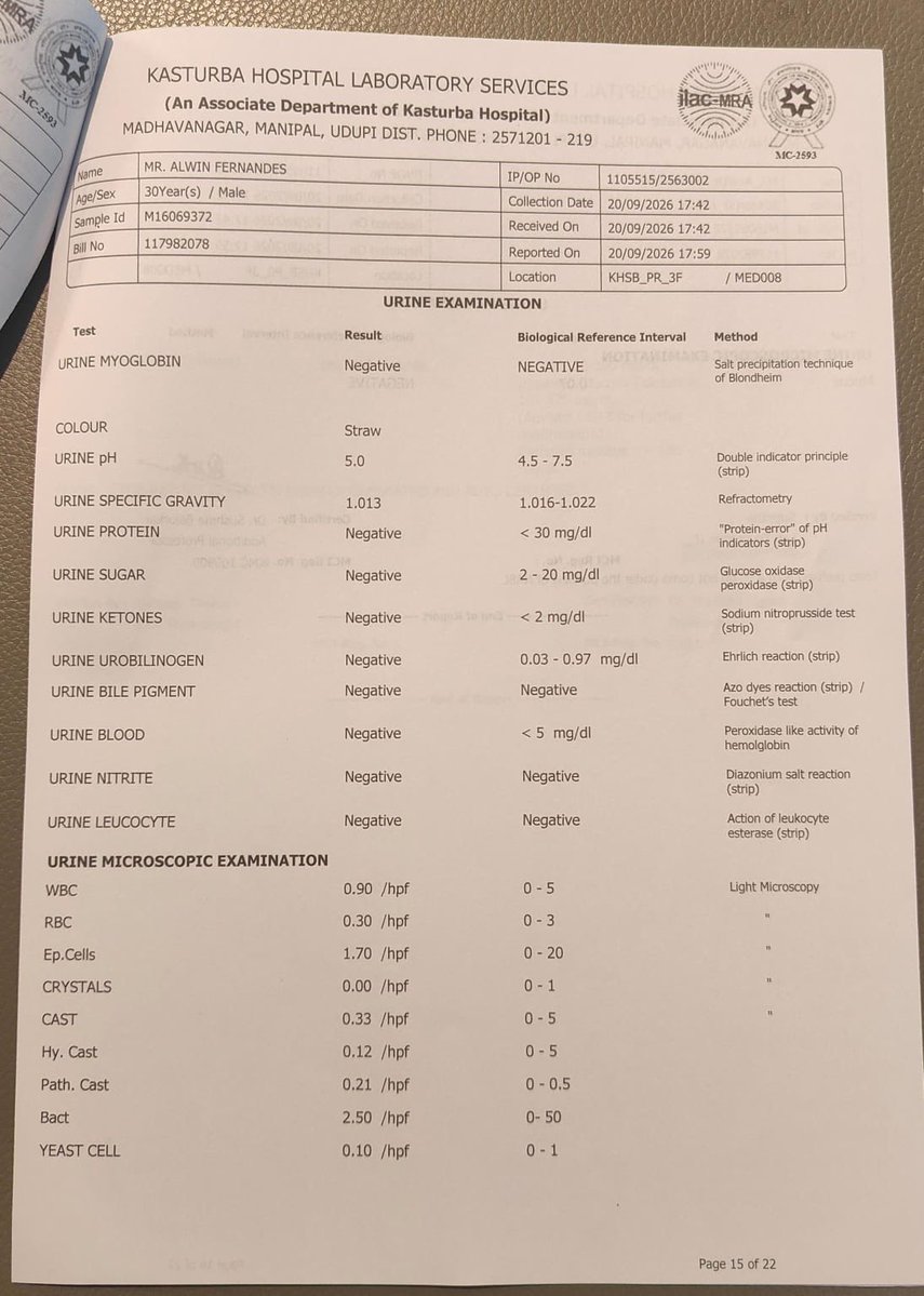 PramodSPalan's tweet photo. @Dhananjayaka Hi, Alwin from Udupi is fighting blood cancer and undergoing treatment. After getting married in January and losing his job recently, he is now facing the toughest battle of his life. His treatment is estimated at ₹55 lkhs.Every contribution and share can help.Please support❤️🙏 https://t.co/R08IGzU5Vd
