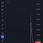 Photo by woopig🧙🏻‍♂️ (@crypto_woopig)