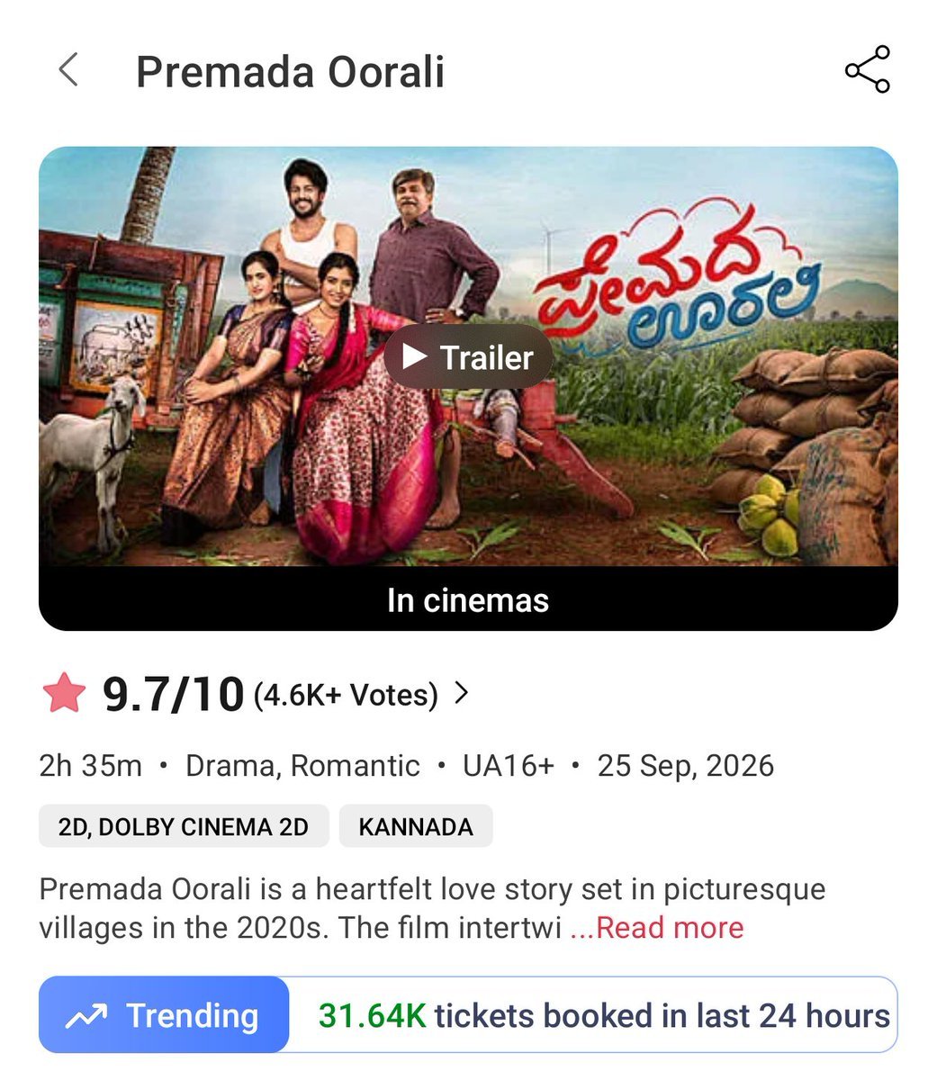 NameIsShreyash's tweet photo. Day 5 >> 4,3,2,1 🔥

#PremadaOorali https://t.co/sbdJ63LA7p