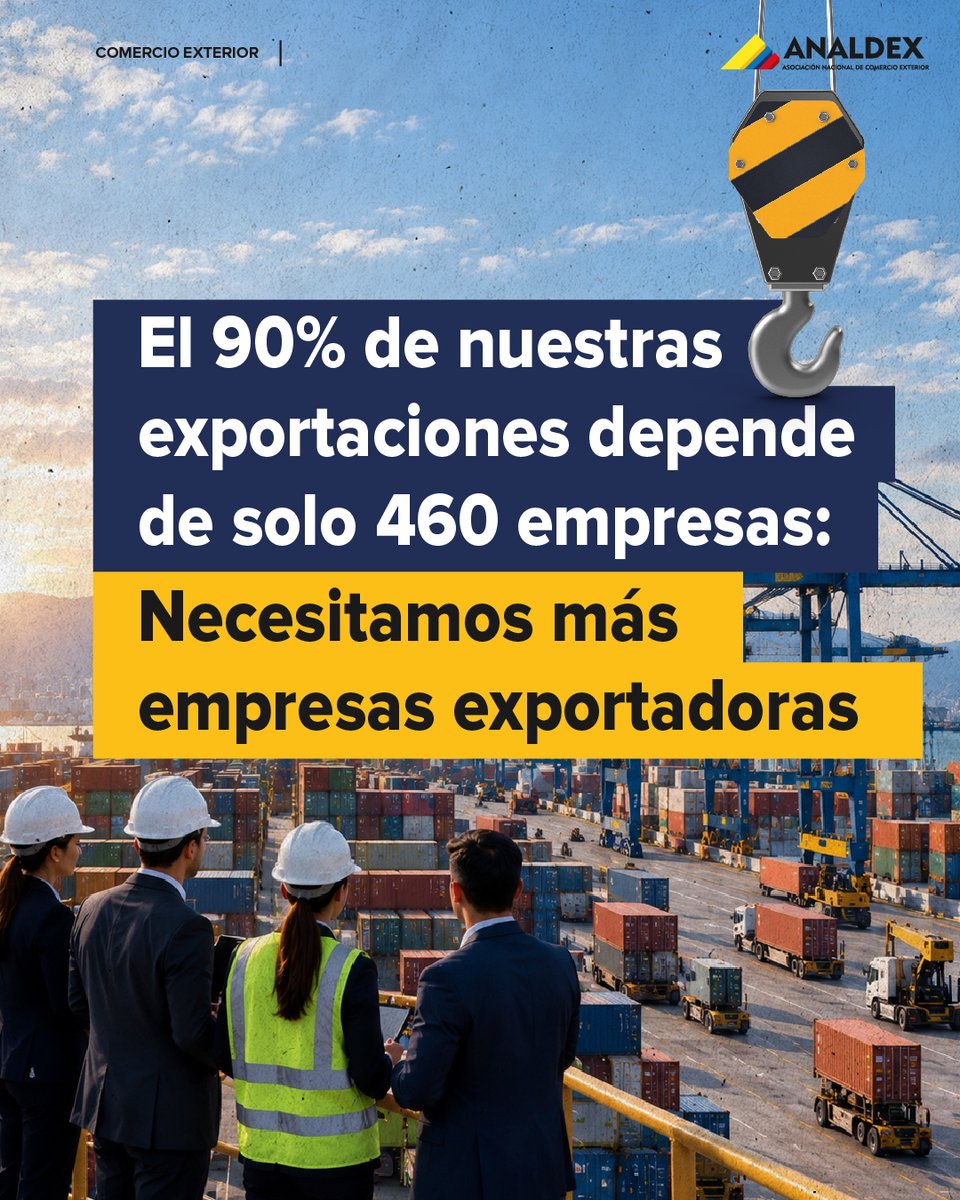 AnaldexColombia's tweet photo. El 90% de nuestras exportaciones depende de solo 460 empresas 

Analizar nuestra base empresarial exportadora nos deja un gran mensaje: el reto ya no es abrir mercados, sino aprovecharlos y crecer.  

Actualmente, una pequeña fracción de empresas concentra el grueso de nuestras ventas al exterior, mientras que miles de pymes apenas inician su camino internacional.  

Desde Analdex entendemos que la clave para diversificar y fortalecer nuestra economía es una sola: escalar.  

Desliza para conocer las cifras de nuestro panorama exportador actual y el desafío que tenemos por delante. 

#ComercioExterior #Exportaciones #Analdex