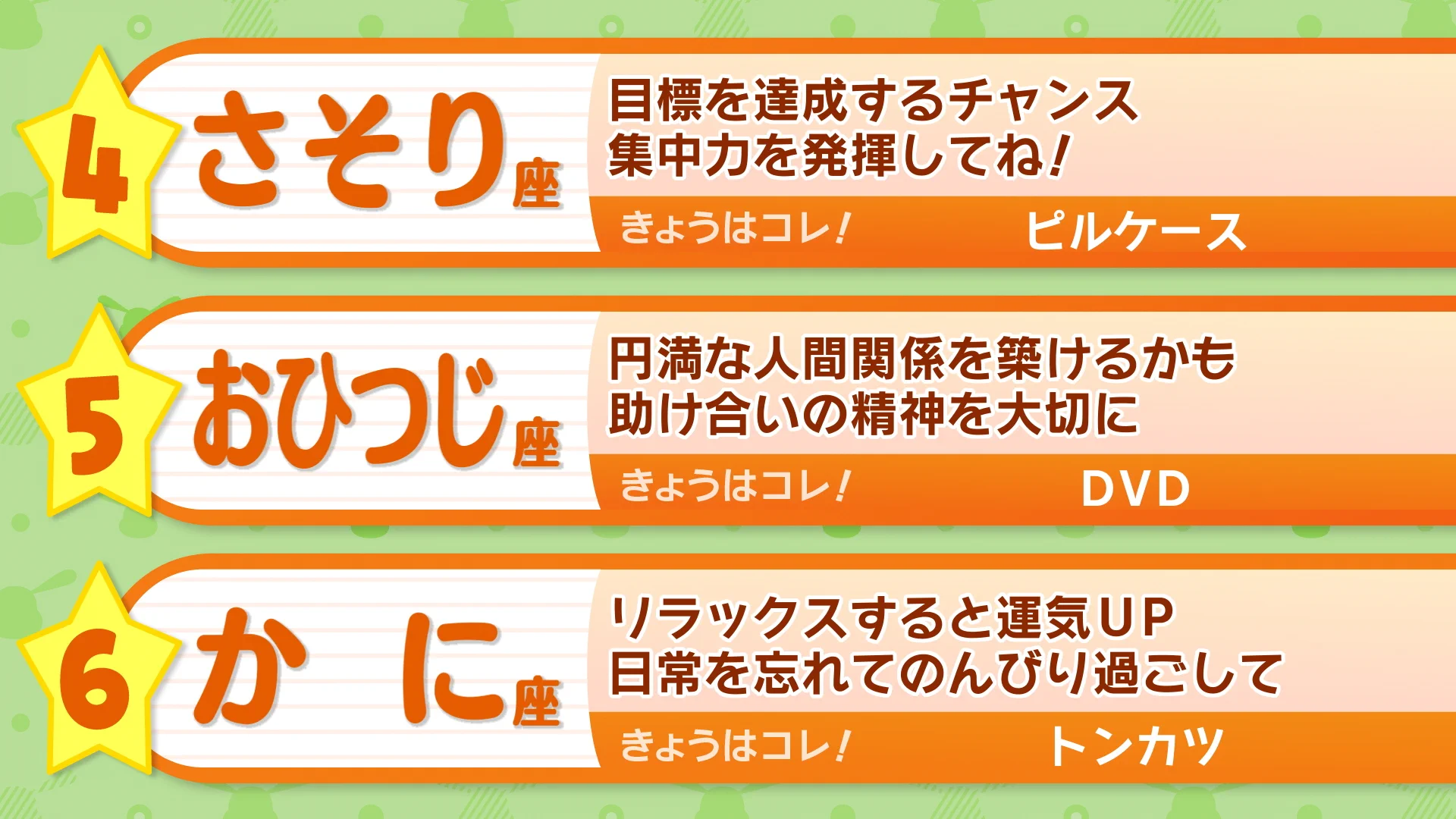 おはよう 朝日 です 今日 の 占い