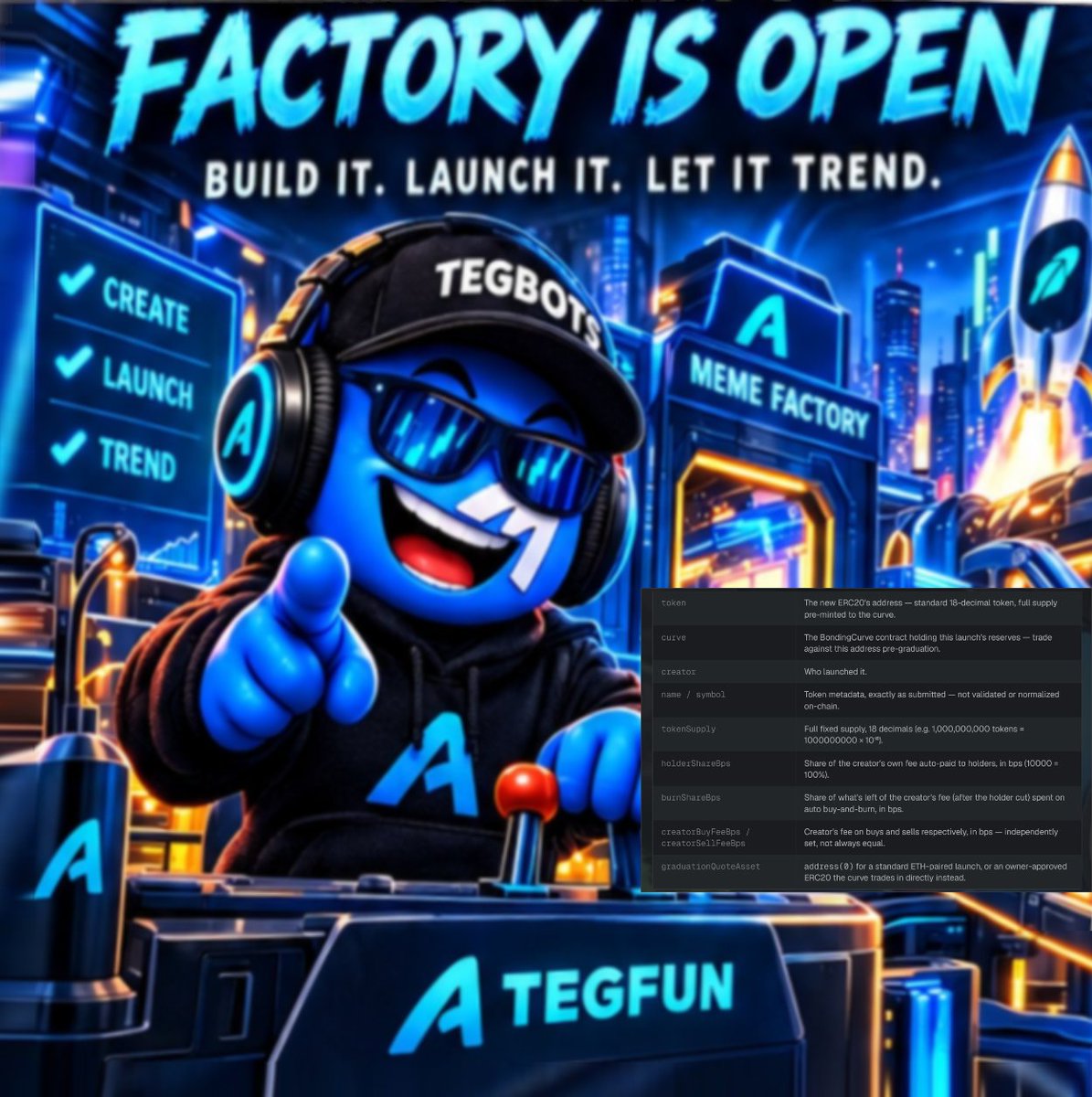 ZaggyTizzDefi's tweet photo. You say The Factory is Open $Teg 
I 'll have to check it out on https://t.co/ErWjSkeeXh

Launch Factory — discovering new launches

tThe new ERC20's address — standard 18-decimal token, full supply pre-minted to the curve.

The Bonding Curve contract holding this launch's reserves — trade against this address pre-graduation.

creator Who launched https://t.co/OUJpW8anKR / symbol Token metadata, exactly as submitted — not validated or normalized on-chain.

token Supply Full fixed supply, 18 decimals (e.g. 1,000,000,000 tokens = 1000000000 × 10¹⁸).

holder ShareBpsShare of the creator's own fee auto-paid to holders, in bps (10000 = 100%).

burnShareBpsShare of what's left of the creator's fee (after the holder cut) spent on auto buy-and-burn, in bps.

creatorBuyFeeBps / creatorSellFeeBpsCreator's fee on buys and sells respectively, in bps — independently set, not always equal.
graduationQuoteAssetaddress(0) for a standard ETH-paired launch, or an owner-approved ERC20 the curve trades in directly instead.

Address (mainnet): 0xd51476efEa15378CdCf250B39d7bCA562297e482 — verified source on Blockscout.

Every new launch fires exactly one LaunchCreated event from this address.

Subscribe to that event to detect new launches in real time.
event LaunchCreated(
  address indexed token,
  address indexed curve,
  address indexed creator,
  string name,
  string symbol,
  uint256 tokenSupply,
  uint256 holderShareBps,
  uint256 burnShareBps,
  uint256 creatorBuyFeeBps,
  uint256 creatorSellFeeBps,
  address graduationQuoteAsset
);