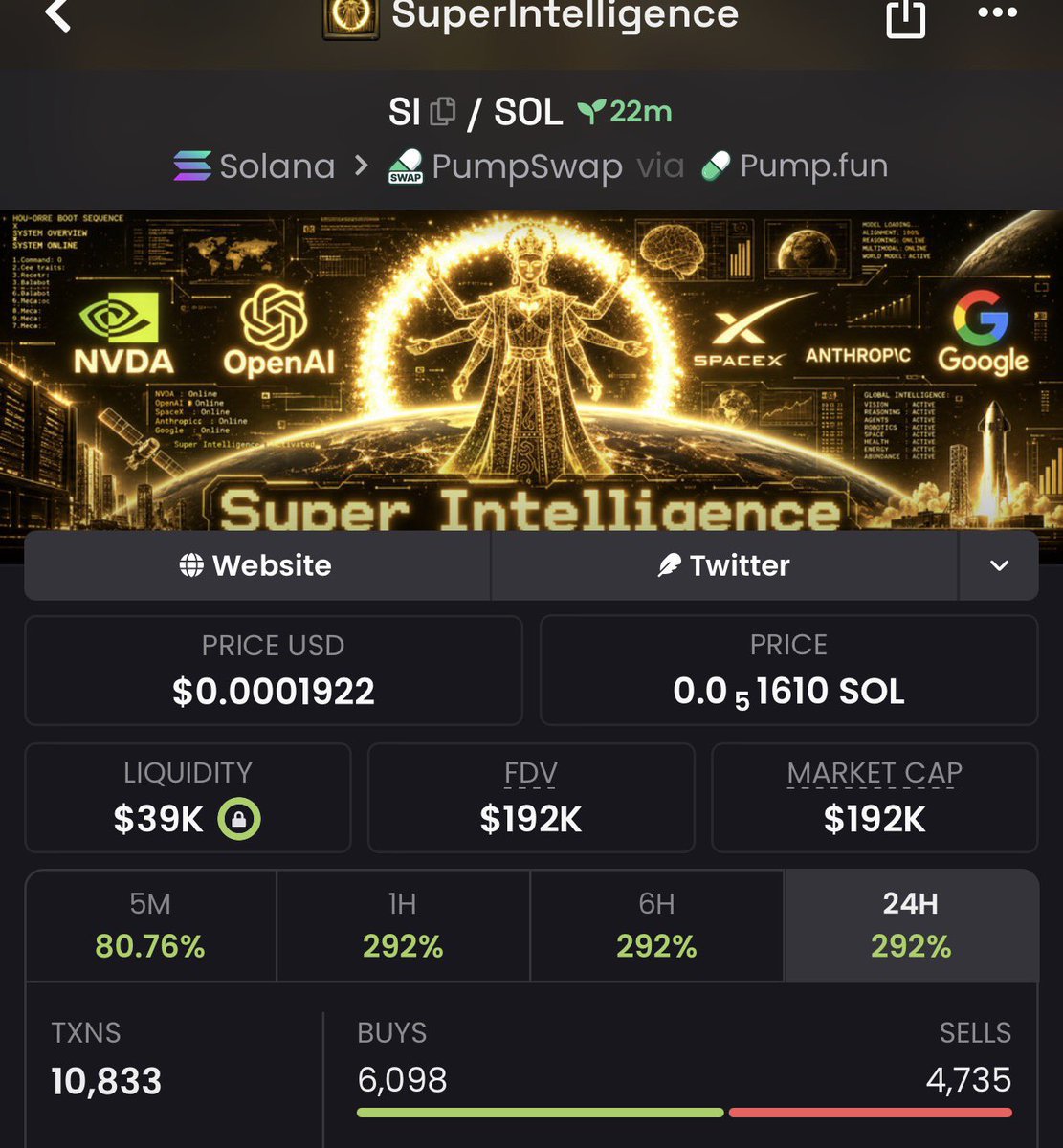 SOLMAINA01's tweet photo. 19x up from my call on $SI
TG FRIENDS PRINTING MASSIVELY 
#solana #memecoin #memecoin1000x https://t.co/OwZPo1jZ8d