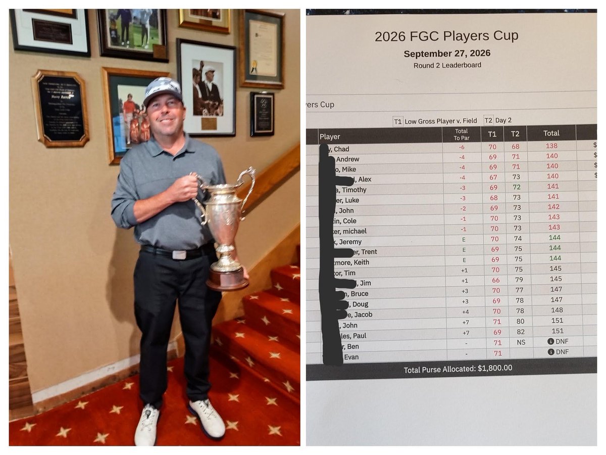 buickopen1958's tweet photo. Elated, this past Sunday I won my first golf tournament, capturing the Flint Golf Club Players Cup https://t.co/hu8C8zPGz0
