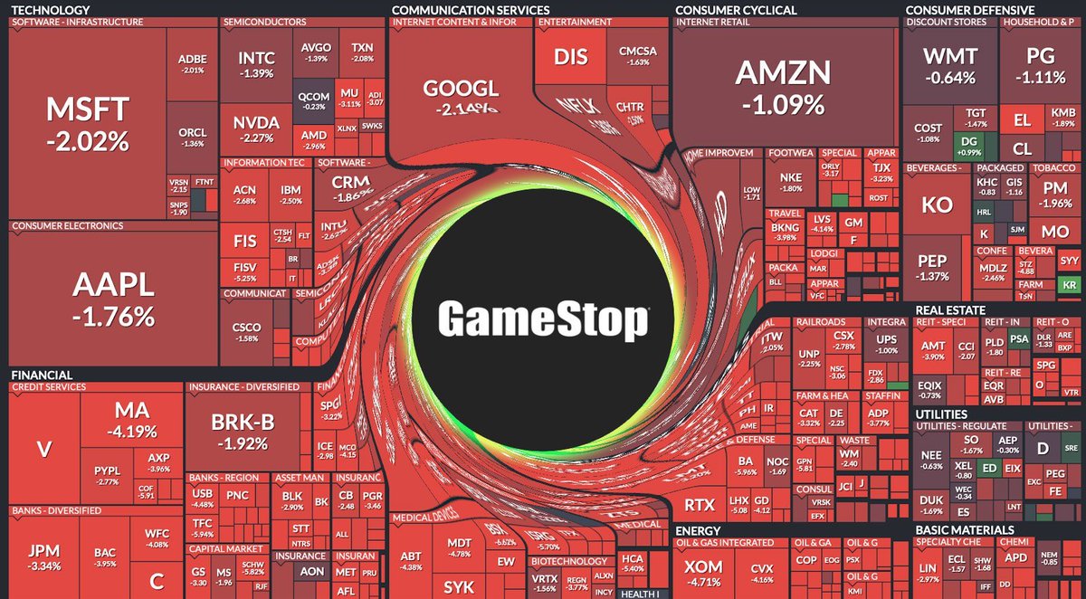 ProjectRocket42's tweet photo. @GordonGekko https://t.co/h5mX8Wkgbh