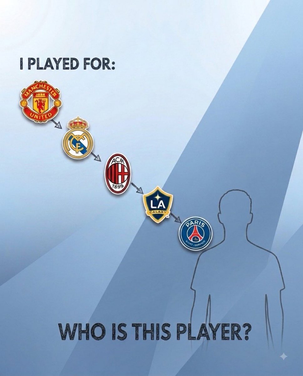 real_lucas01's tweet photo. Guess the player

Level: VERY HARD https://t.co/GtAki9v3nf