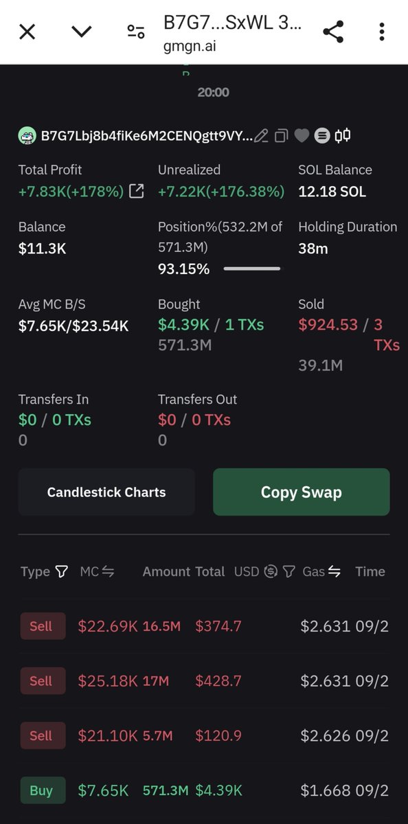 BIGChainEye's tweet photo. Nigga bought into a dead coin. 
Shill it to his community (Tg channel).
And rug on them .
Crazy!!🤦‍♂️ https://t.co/VZlmtp7ial