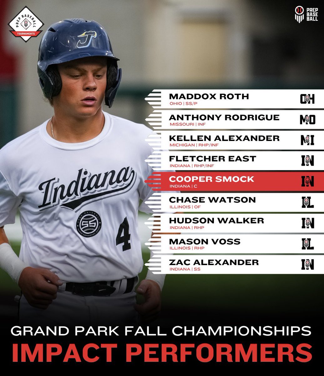 PrepBaseballIN's tweet photo. 𝗚𝗥𝗔𝗡𝗗 𝗣𝗔𝗥𝗞 𝗙𝗔𝗟𝗟 𝗖𝗛𝗔𝗠𝗣𝗜𝗢𝗡𝗦𝗛𝗜𝗣𝗦

Our multi-state scouting staff tabbed seventeen 𝟮𝟬𝟮𝟵𝘀 as 𝗶𝗺𝗽𝗮𝗰𝘁 𝗽𝗲𝗿𝗳𝗼𝗿𝗺𝗲𝗿𝘀 from the event and names to follow in the sophomore class 📈

🔗 https://t.co/uYHMtdDeUo https://t.co/v8gGGeQlPI