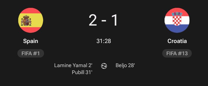 Chem53lin's tweet photo. I knew to well Spain will respond with another goal. this time lamine Yamal did the Assisting work and Public finish work

ESP 2 - 1 CRO https://t.co/GClw9NPnBA