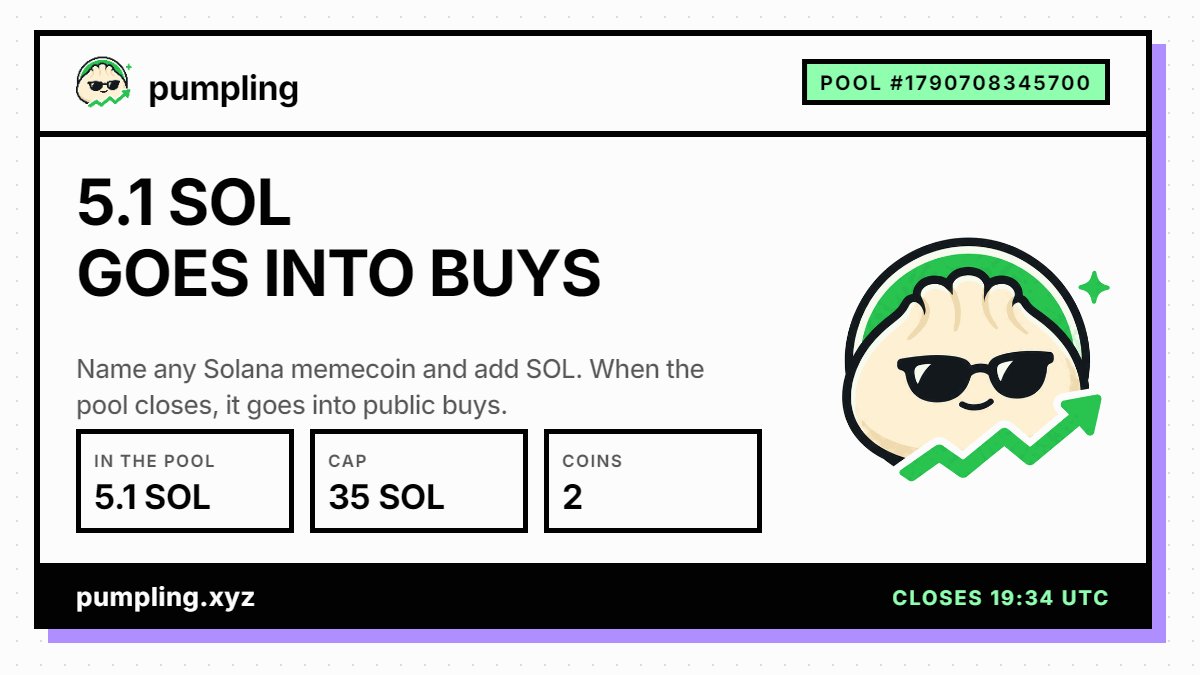 armn's tweet photo. 5.1 SOL is in the pumpling pool right now, on its way into public on-chain buys of the coins people named. https://t.co/Ho6evmzaEx  @pumplingxyz https://t.co/2Od7RsNtXo