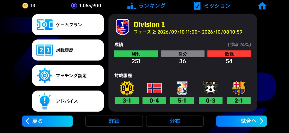 Johnjohn001932's tweet photo. 一回沼って何とか2550まで持っていけた！尚16連勝中 https://t.co/ER5affl4VL