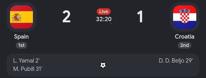 DennyJosh02's tweet photo. Marc Pubill makes it 2 1 2mins after Beljo equalized... https://t.co/IohDIT8qHJ